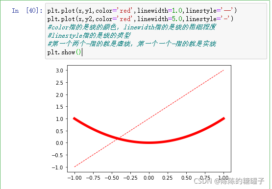 matplotlib基础用法mayplotlib figure图像