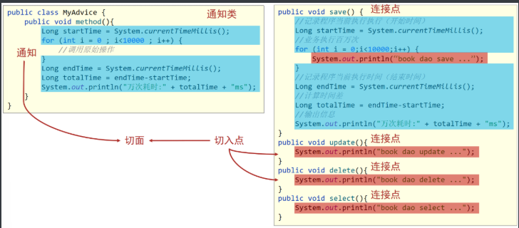 [外链图片转存失败,源站可能有防盗链机制,建议将图片保存下来直接上传(img-fHkp9Svn-1663046684396)(assets/1630144353462.png)]