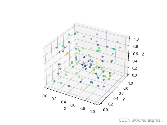 【深度学习】 Python 和 NumPy 系列教程（十六）：Matplotlib详解：2、3d绘图类型（2）3D散点图（3D Scatter Plot）