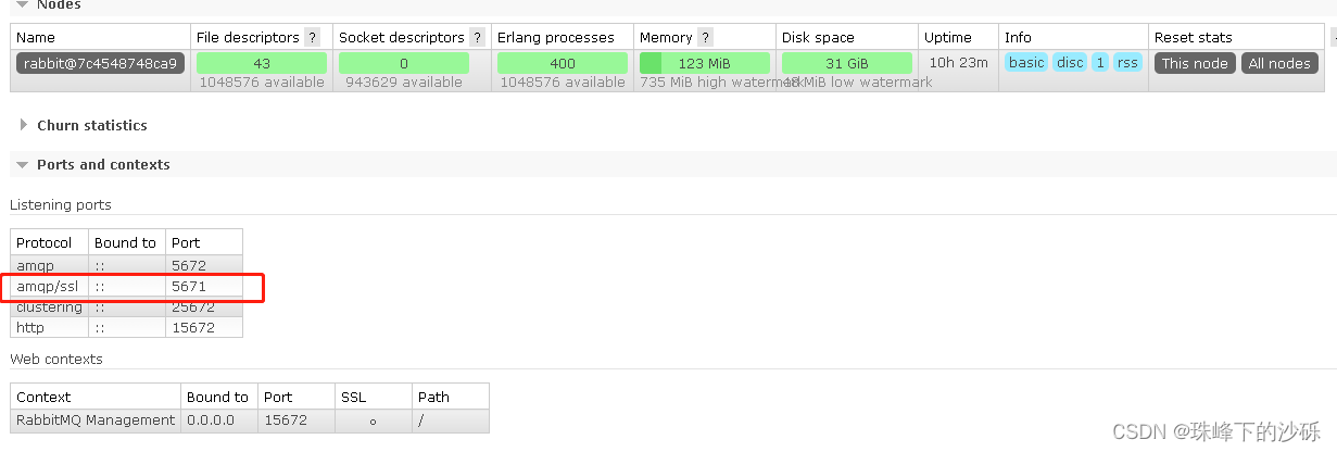 RabbitMq启用TLS