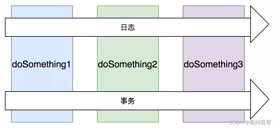 a90ff5ebf6f34f11abcc91394073c09e.png