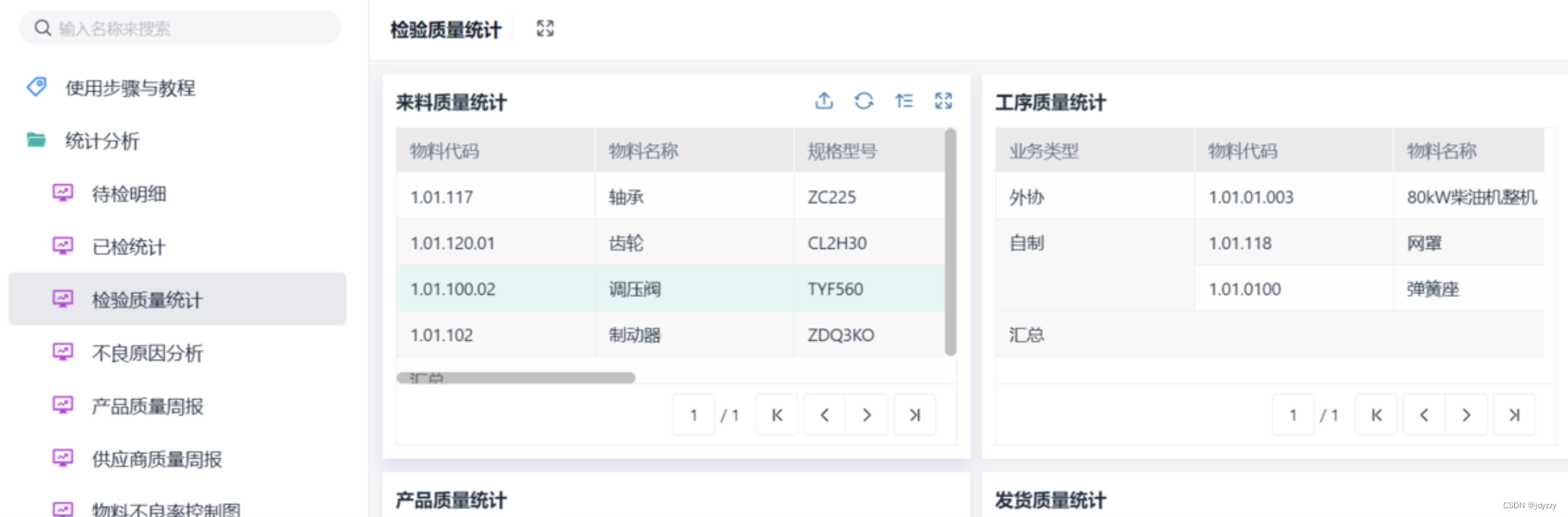 浅谈数字化工厂五大核心系统