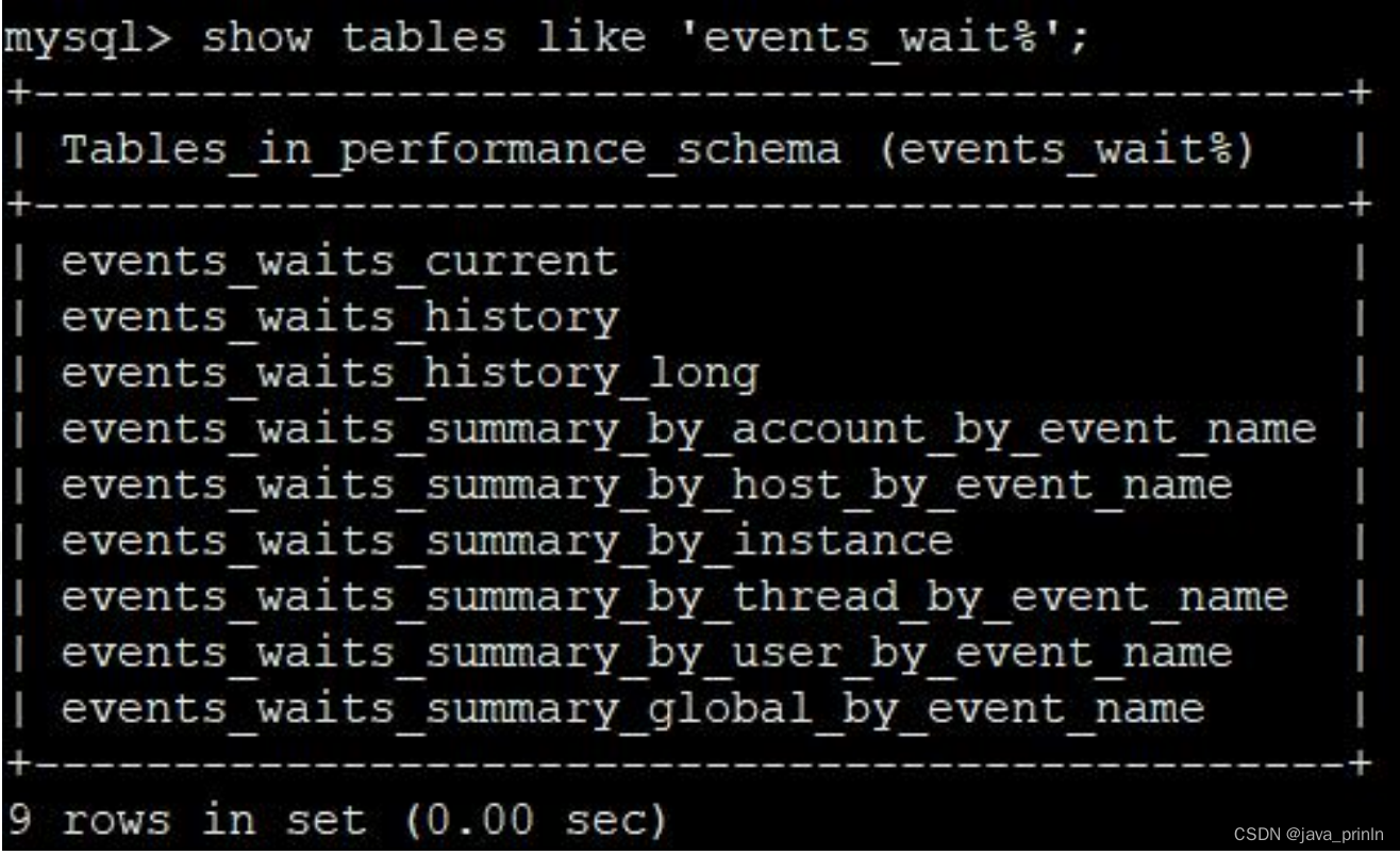 Mysql (三)_events_statements_historyCSDN博客