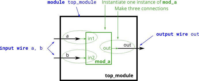 Insérer la description de l'image ici