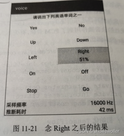 【Android +Tensroflow Lite】实现从基于机器学习语音中识别指令讲解及实战（超详细 附源码）