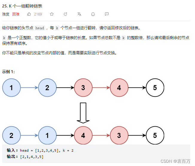 LeetCode 25. K 个一组翻转链表