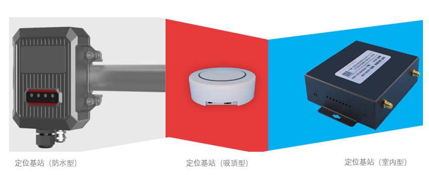 叉车定位方案系统