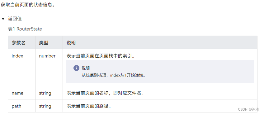 DevEco Studio 学习（二）