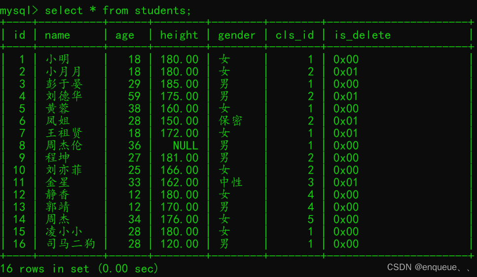 students表