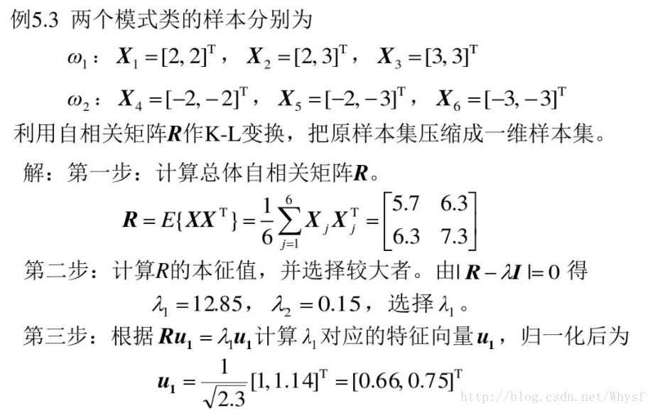 MATLAB implementation for Forstner feature extraction Programmer Sought