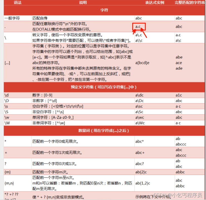 go语言基本操作---五