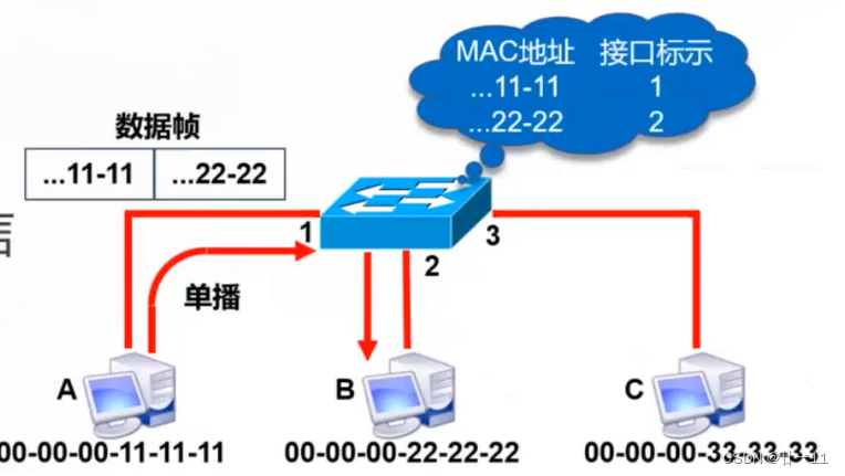 a950ea85cd424411b1400195b2a9c174.png