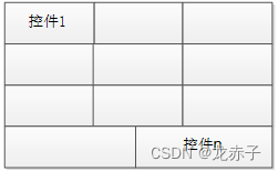 QT布局之QGridLayout嵌套QHBoxLayout