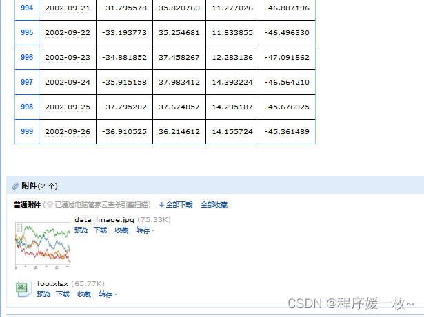 使用Python，SMTP发邮件到qq邮箱（文本/超链接/图片/表格/附件表格）