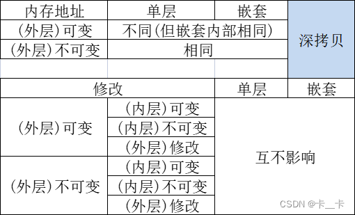 ここに画像の説明を挿入