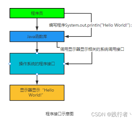 ここに画像の説明を挿入します