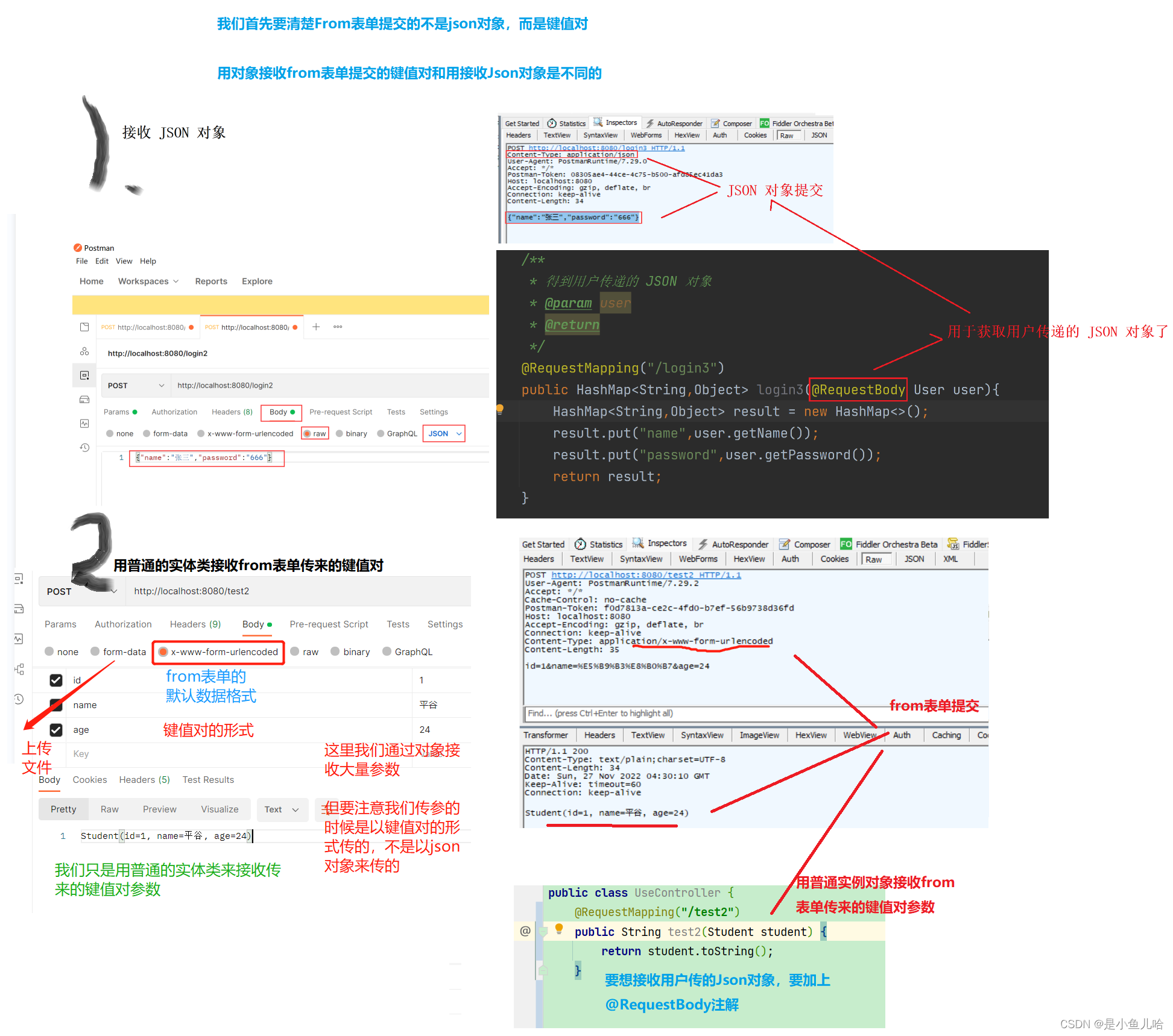 SpringMVC学习笔记（一）