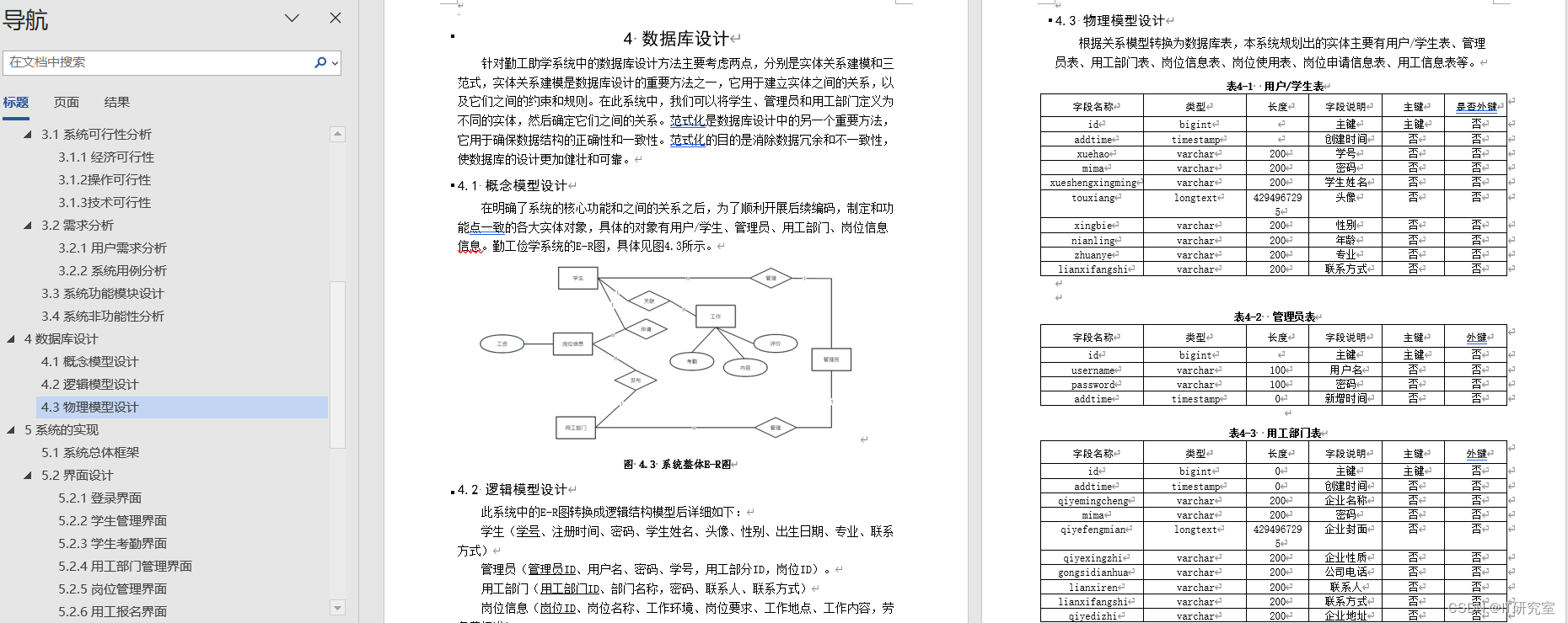 计算机毕业设计选题推荐-大学生勤工助学管理系统论文参考