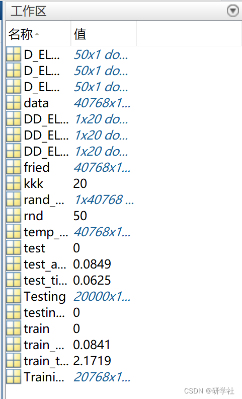 【改进极限学习机】双向极限学习机（B-ELM）（Matlab代码实现）_双elm-CSDN博客