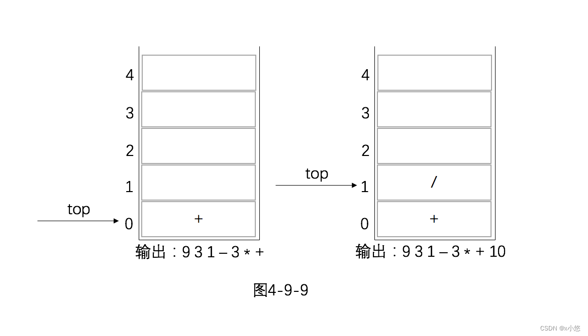 图4-9-9