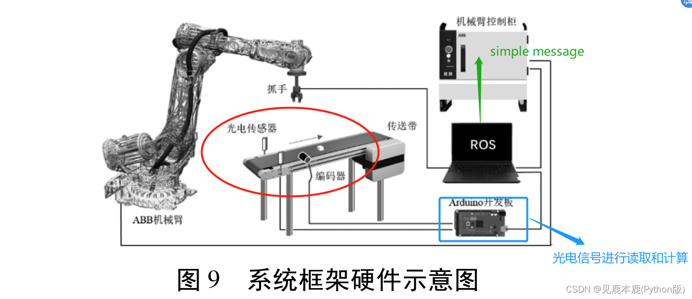 论文图片9