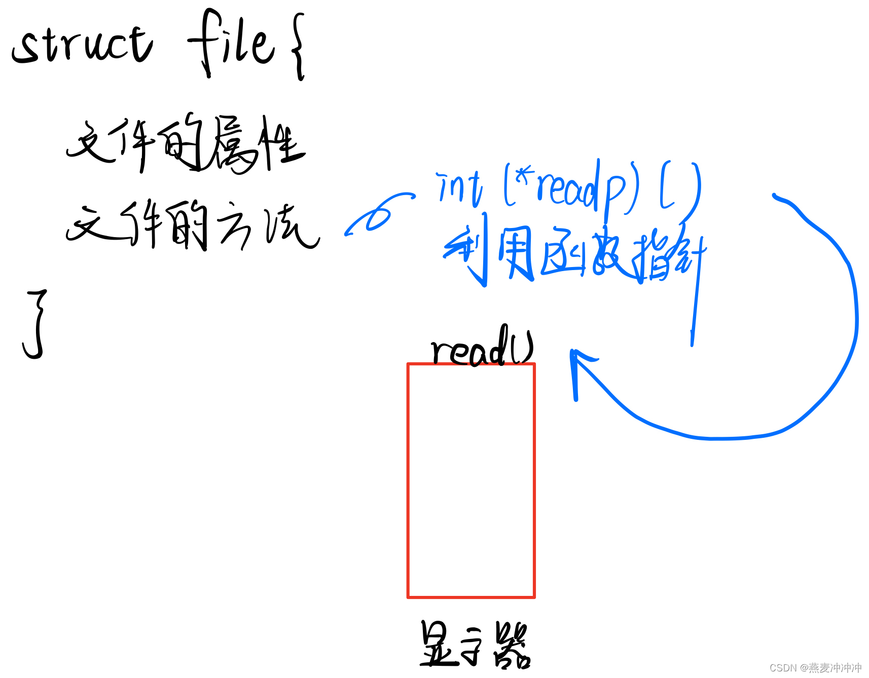 [image:2305BCBC-5103-4B31-AA42-951334BC5BBB-3135-000006AC5DFA00CE/IMG_0556.jpeg]