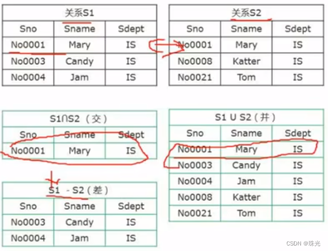a98fac30931744ceb92a2aec335115d0.png