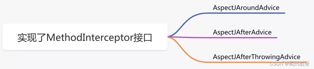 a99257ef04784c5993c740be299e8af2.png