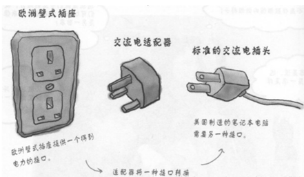 ここに画像の説明を挿入