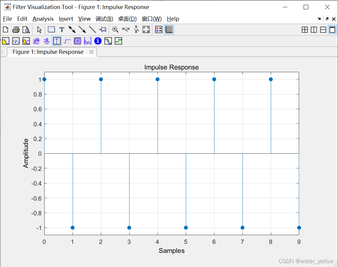 Matlab(R2014a版本)一阶、二阶系统响应_matlab二阶系统-CSDN博客