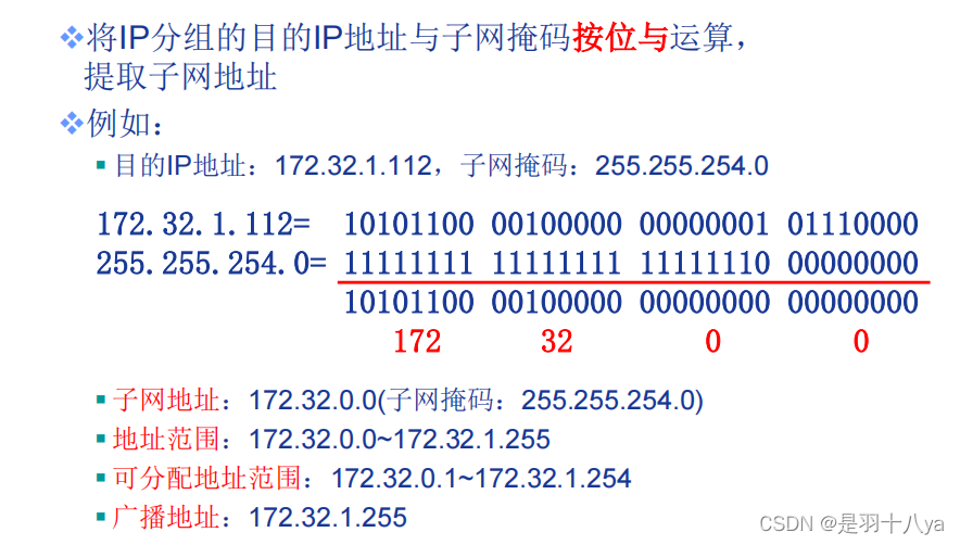 计算机网络——网络层要点总结