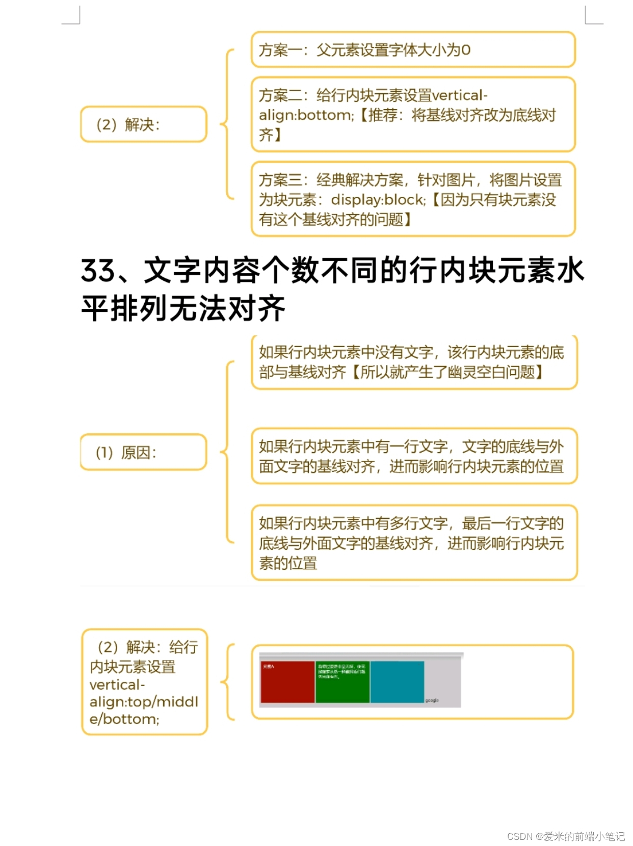 前端学习八股资料CSS（五）