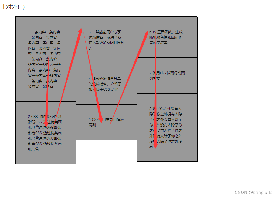 css实现元素纵向排列自动换列