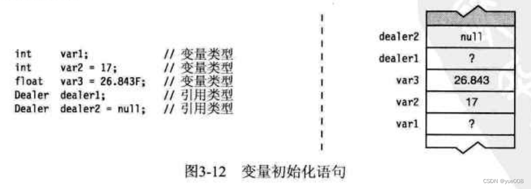 [外链图片转存失败,源站可能有防盗链机制,建议将图片保存下来直接上传(img-iQ6WoJd7-1667618442487)(C:\Users\buluw\AppData\Roaming\Typora\typora-user-images\image-20221105102307054.png)]