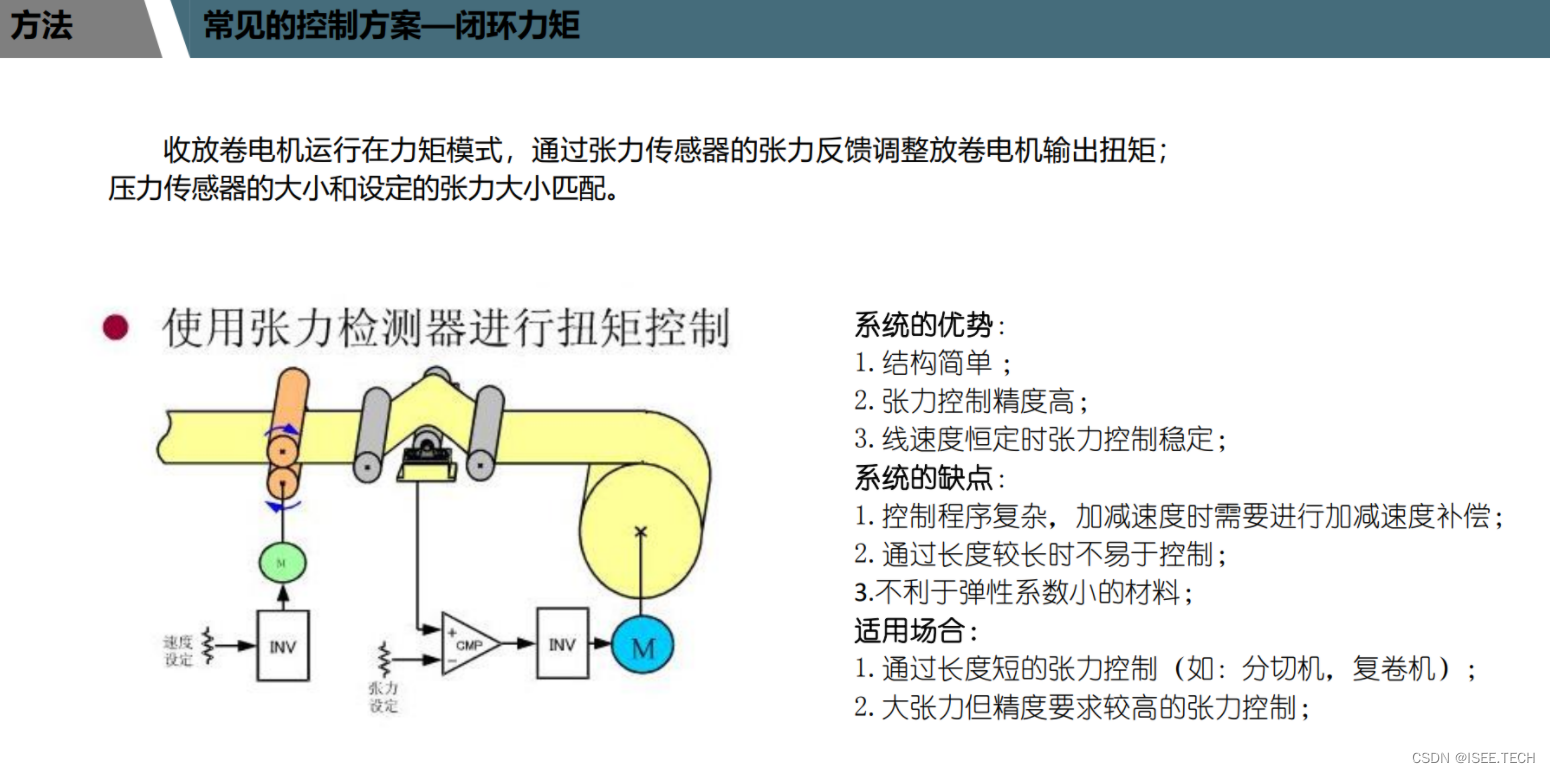 2022年10月26日【Jiawei_Z】张力控制的模型和功能块的使用