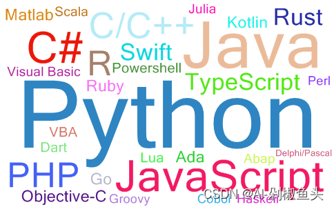 python比javascript快多少_Python 和JavaScript 2020年你认为那个走的更远？-CSDN博客