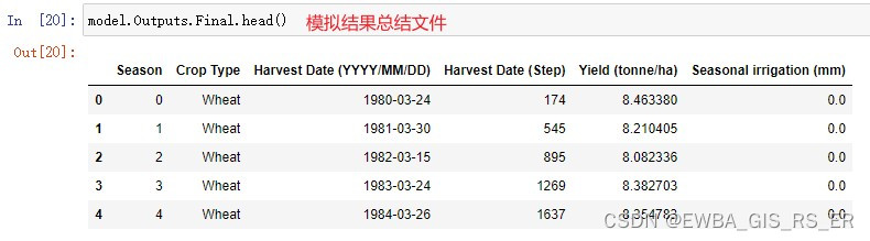 模拟结果总结文件