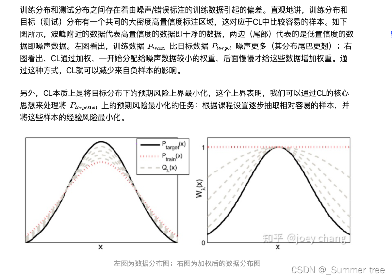 课程学习(Curriculum Learning, CL)_a survey on curriculum learning-CSDN博客