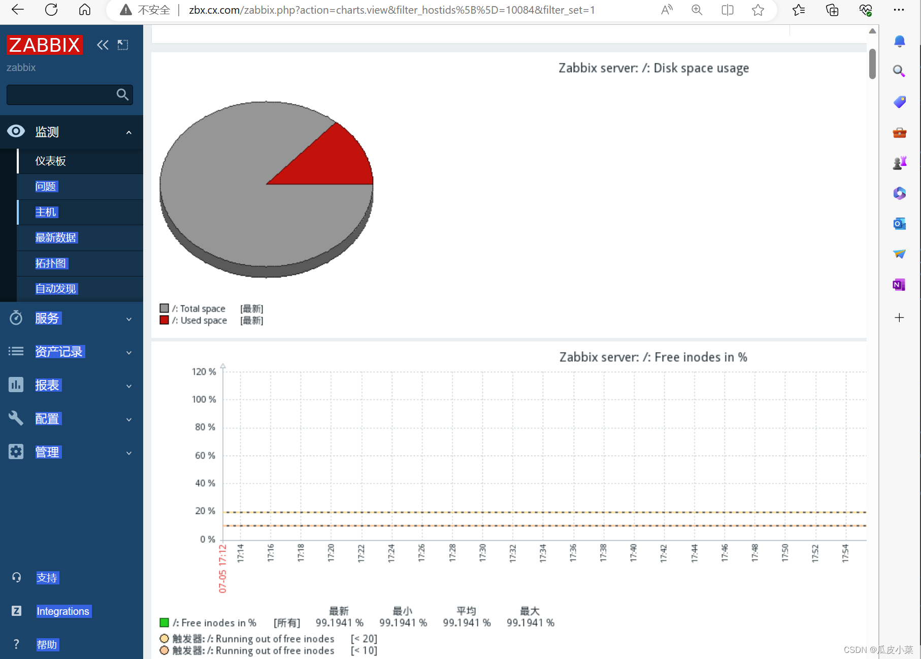 分布式——监控平台zabbix的认识与搭建