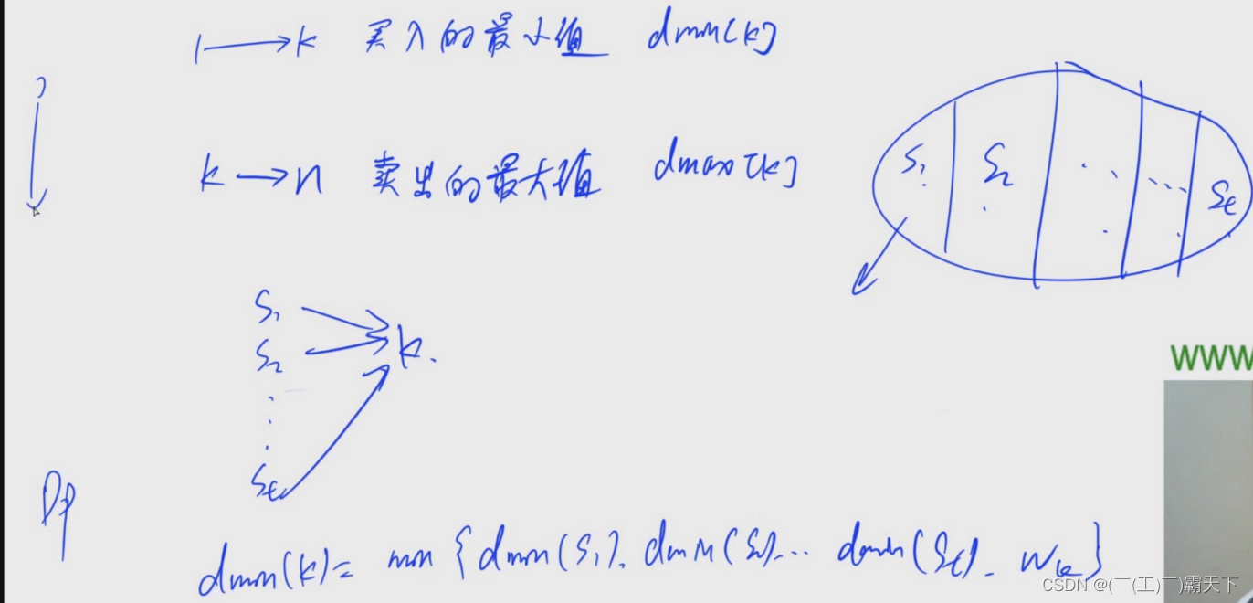 单源最短路的综合应用