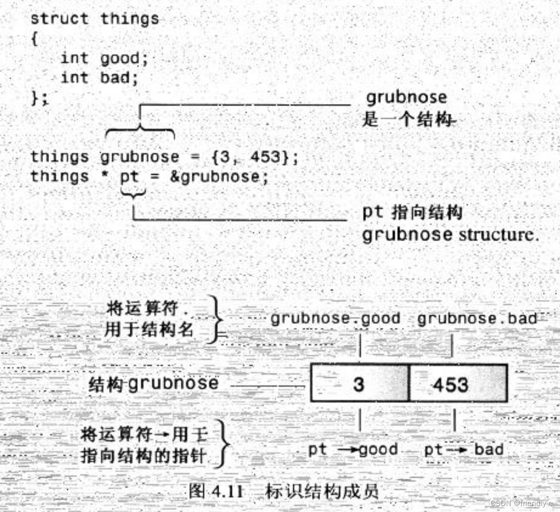 请添加图片描述