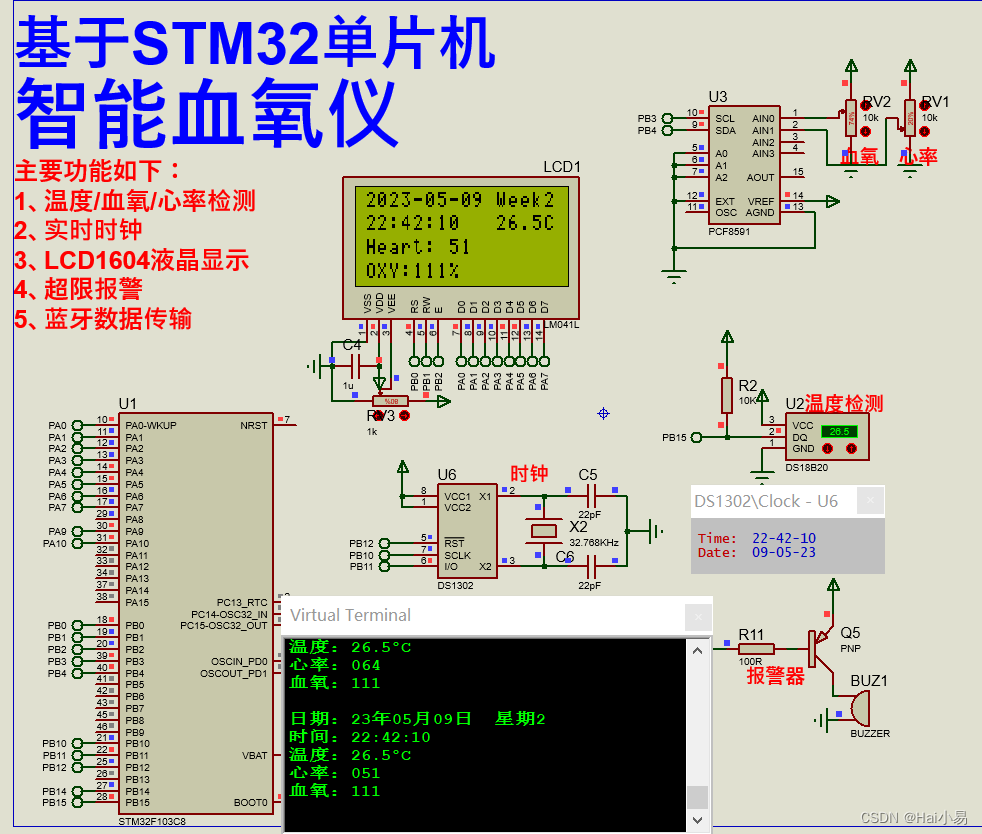 【Proteus仿真】【STM32单片机】STM32脉搏血氧仪