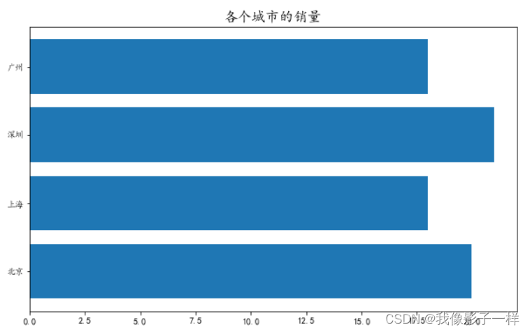 外链图片转存失败,源站可能有防盗链机制,建议将图片保存下来直接上传