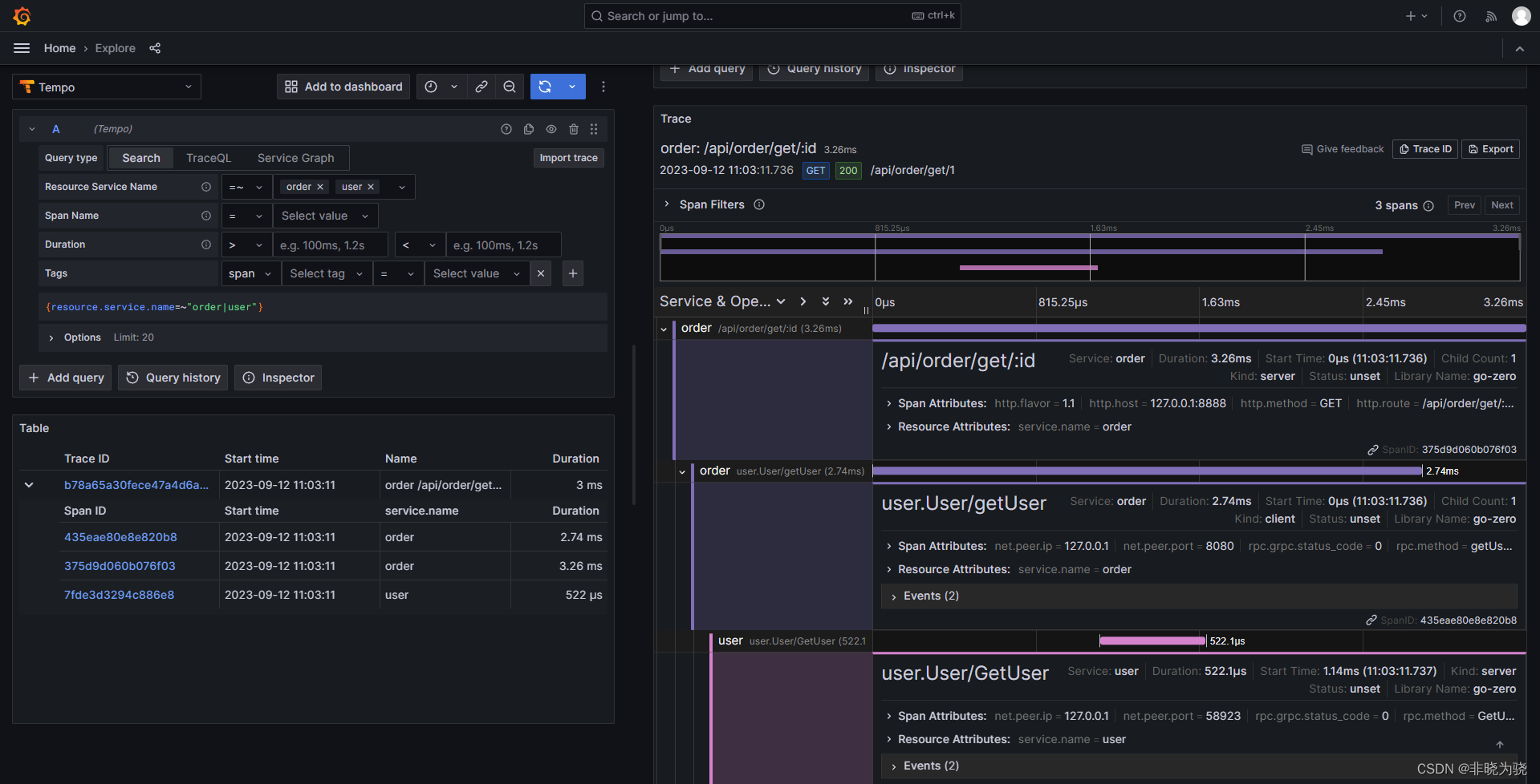 【GO】LGTM_Grafana_gozero_配置trace(4)_代码实操及追踪