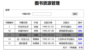 图2 鼠标悬停效果