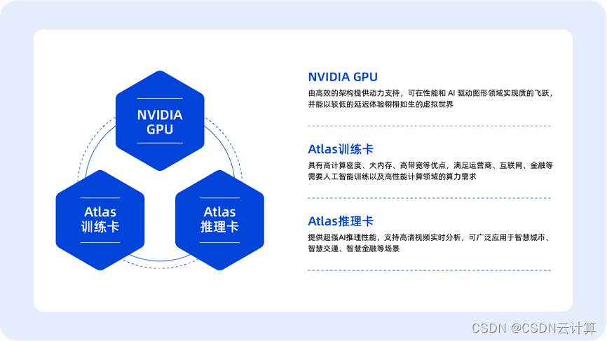 统信UOS技术开放日：四大领域全面接入AI大模型能力