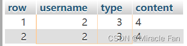 MySql操作