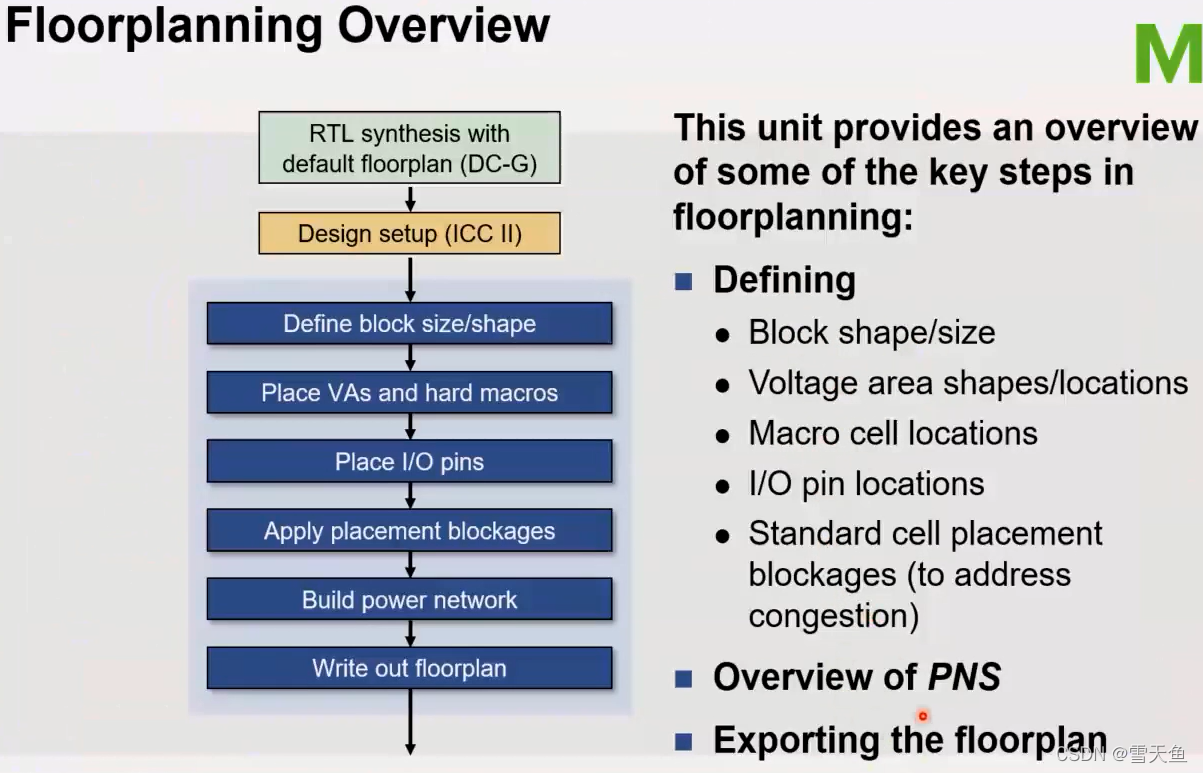 Process Icc ICCompiler II学习笔记(一)ICC II使用全流程 overview_icc2学习-CSDN博客