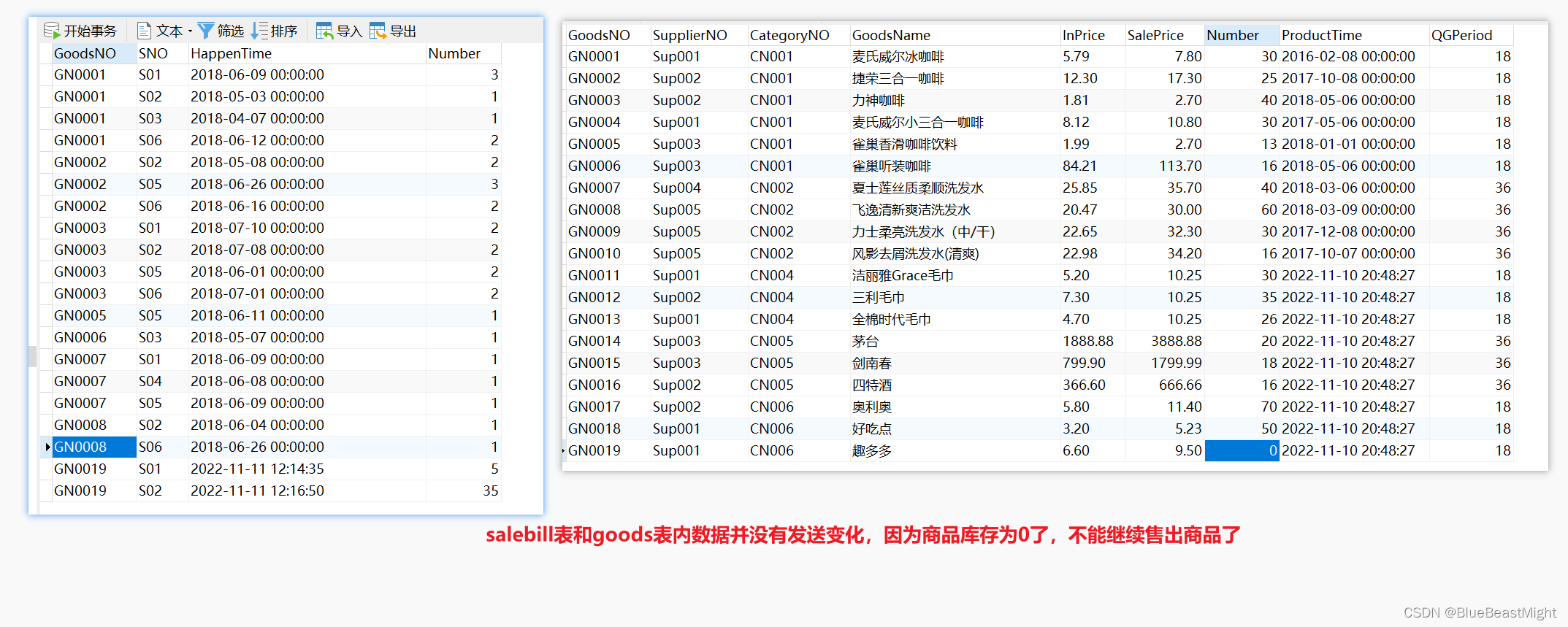 数据库原理及应用-李唯唯主编-实验四-transact-SQL 编程