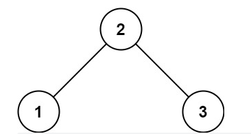 ＜LeetCode天梯＞Day031 验证二叉搜索树（递归+中序遍历） | 初级算法 | Python_应无所住而生其心